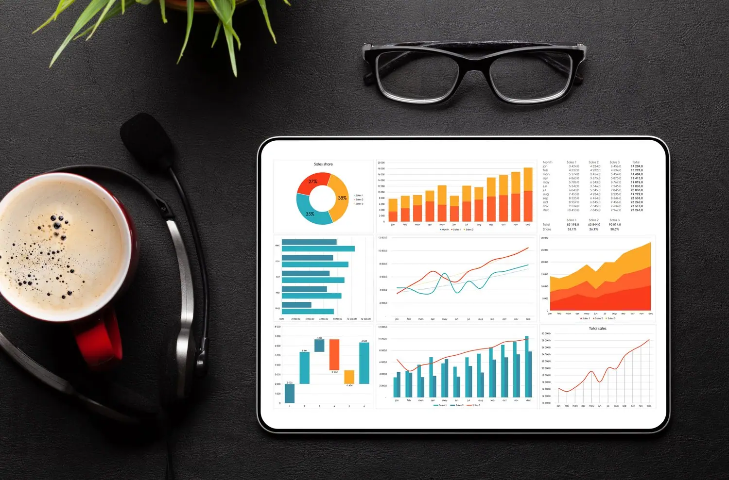 Google Analytics 4: kompleksowy przewodnik dla właścicieli e-commerce