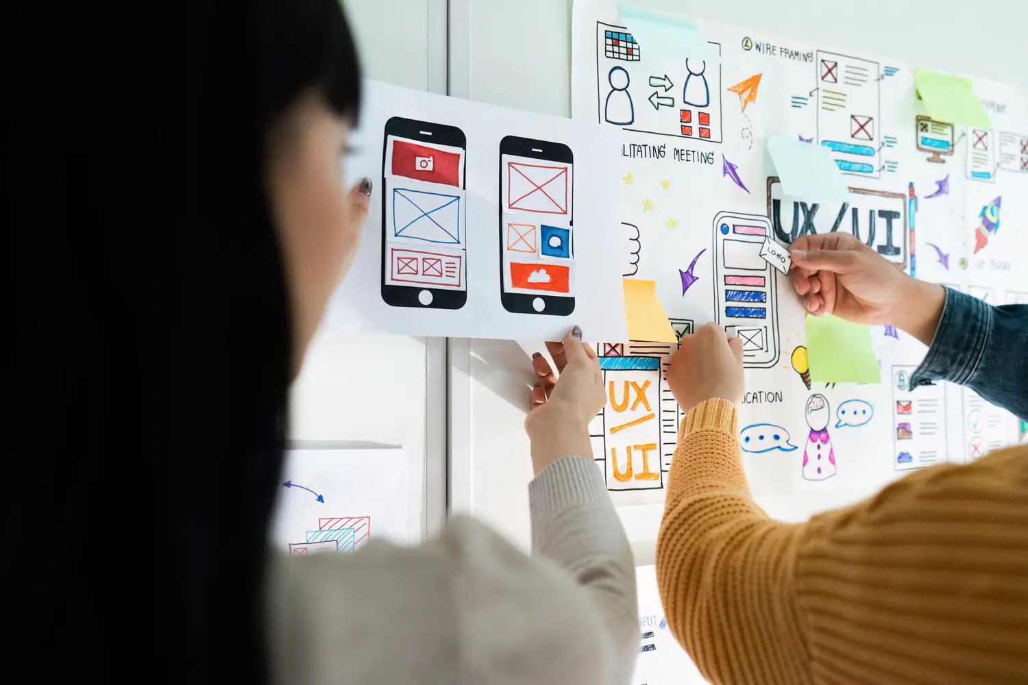 Projektowanie UX w e-commerce: jak tworzyć sklepy przyjazne użytkownikom