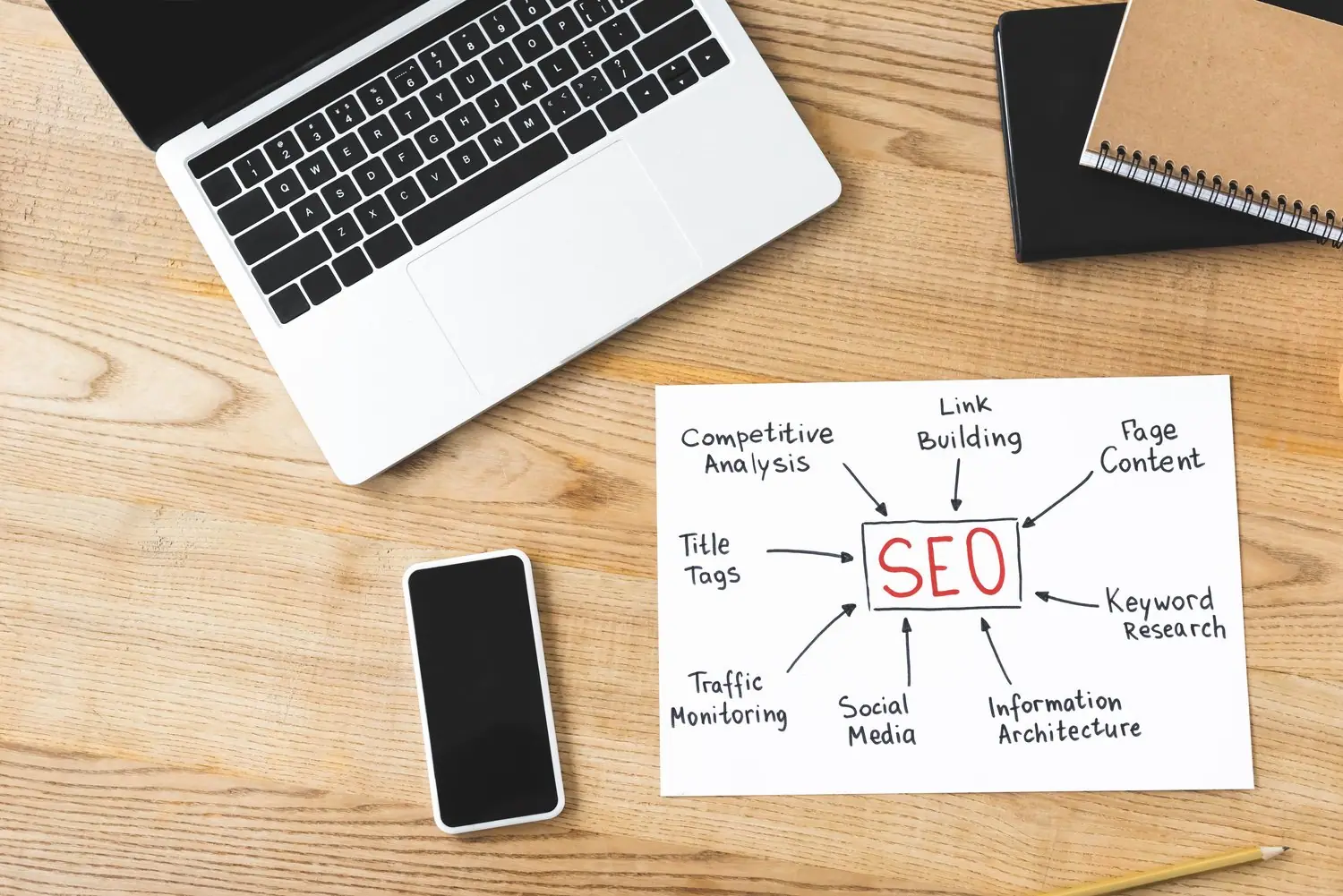 SEO techniczne: jak zoptymalizować architekturę strony internetowej