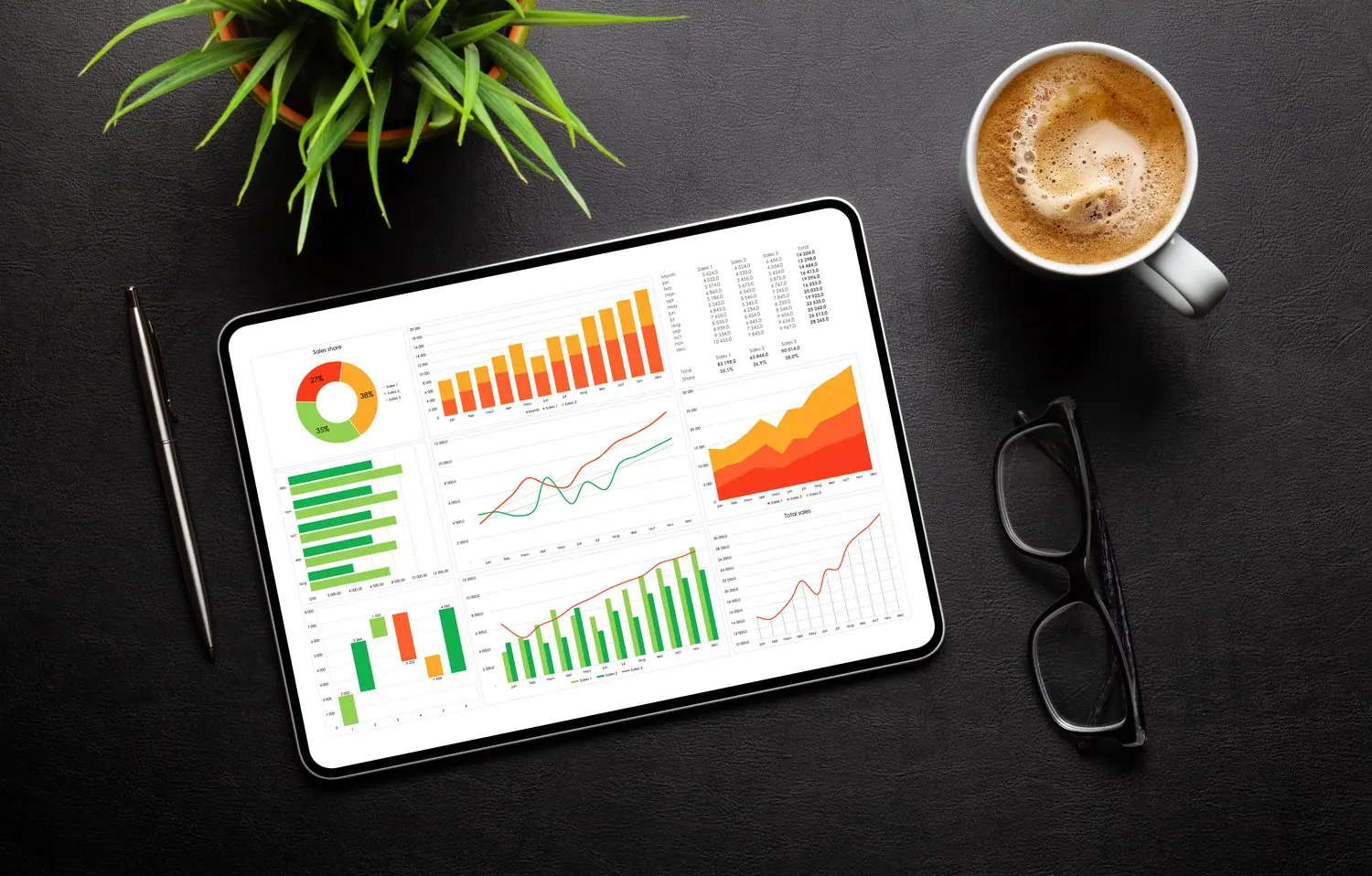 Social Media Analytics: mierzenie efektywności działań marketingowych