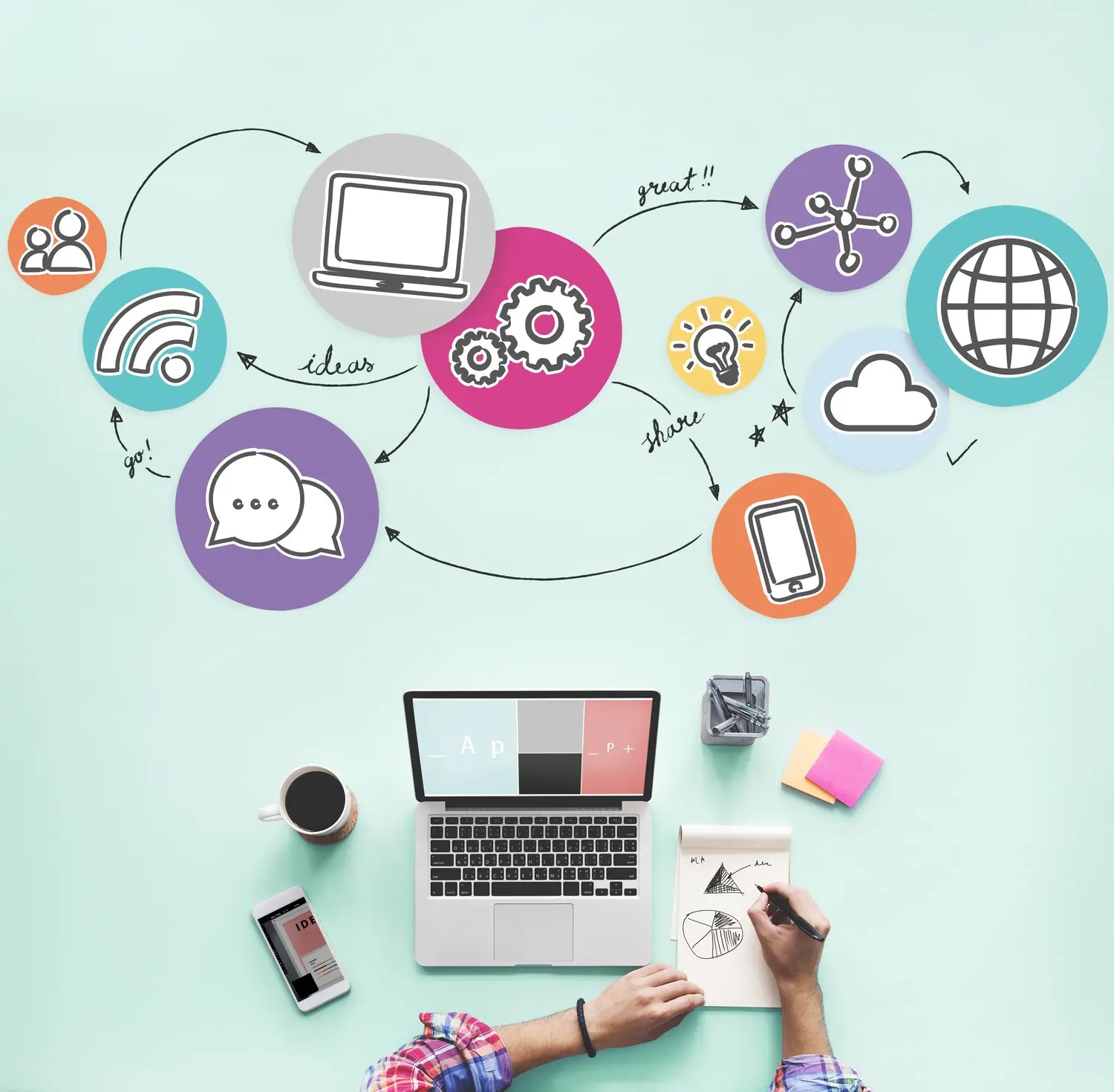 Social Media Automation: narzędzia do zarządzania profilami