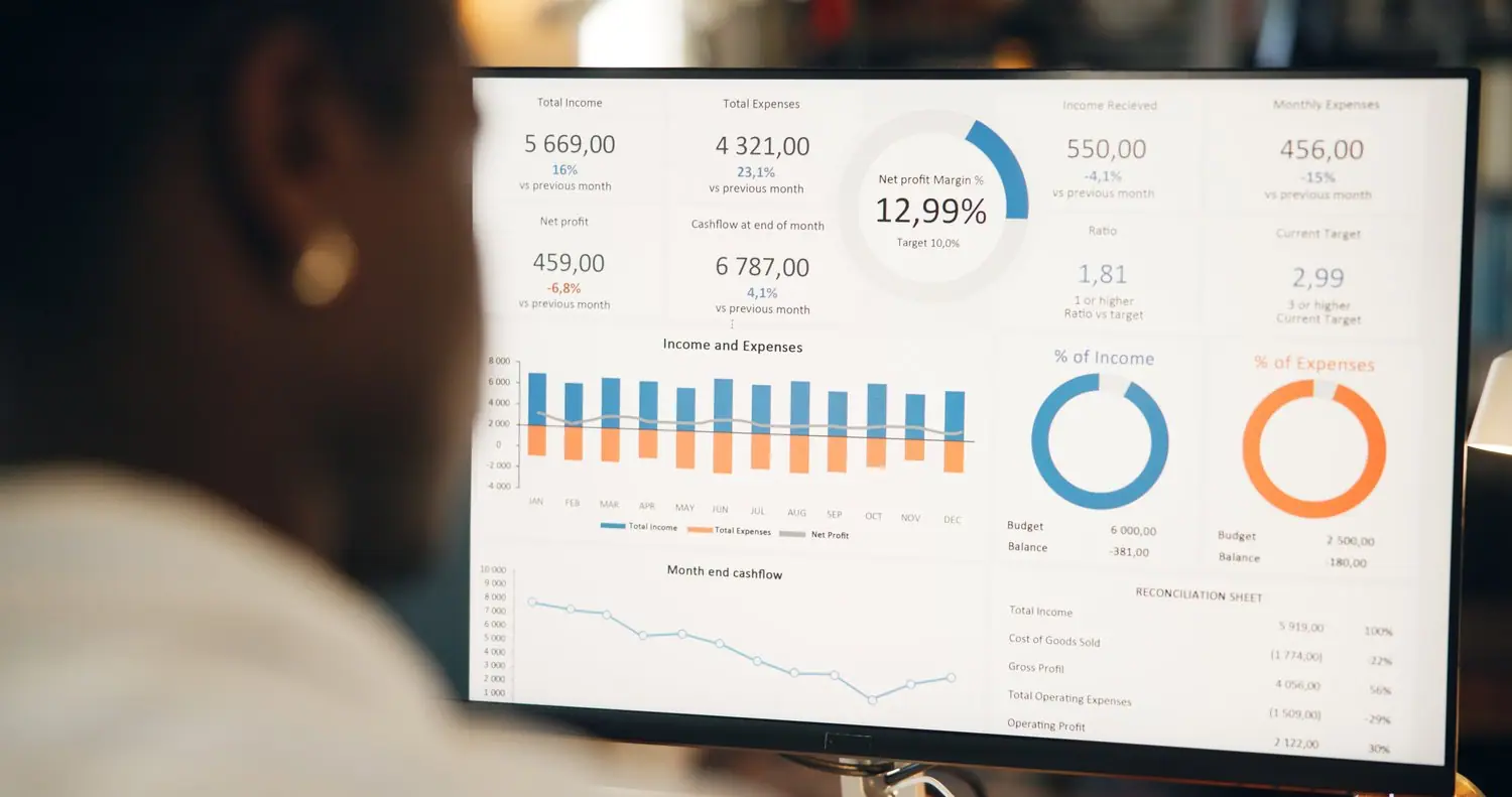 Marketplace Management: zarządzanie sprzedażą na wielu platformach e-commerce