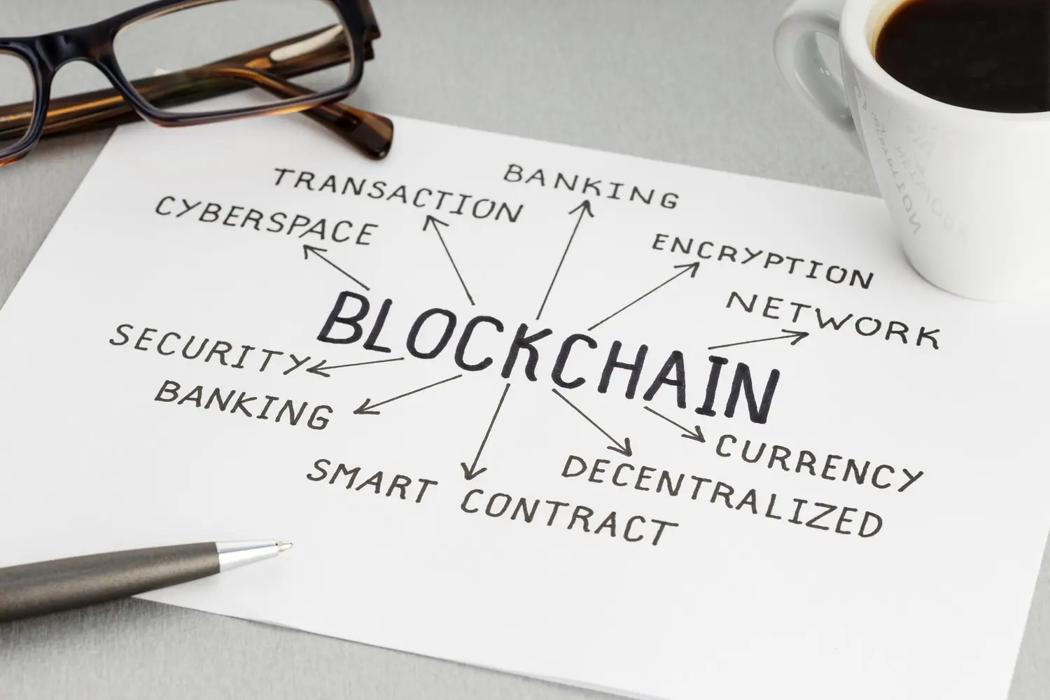 Jak technologia blockchain zmienia sposób zawierania umów i przeprowadzania transakcji?